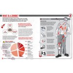 Haynes Zombie Survival Manual From the dawn of time onwards